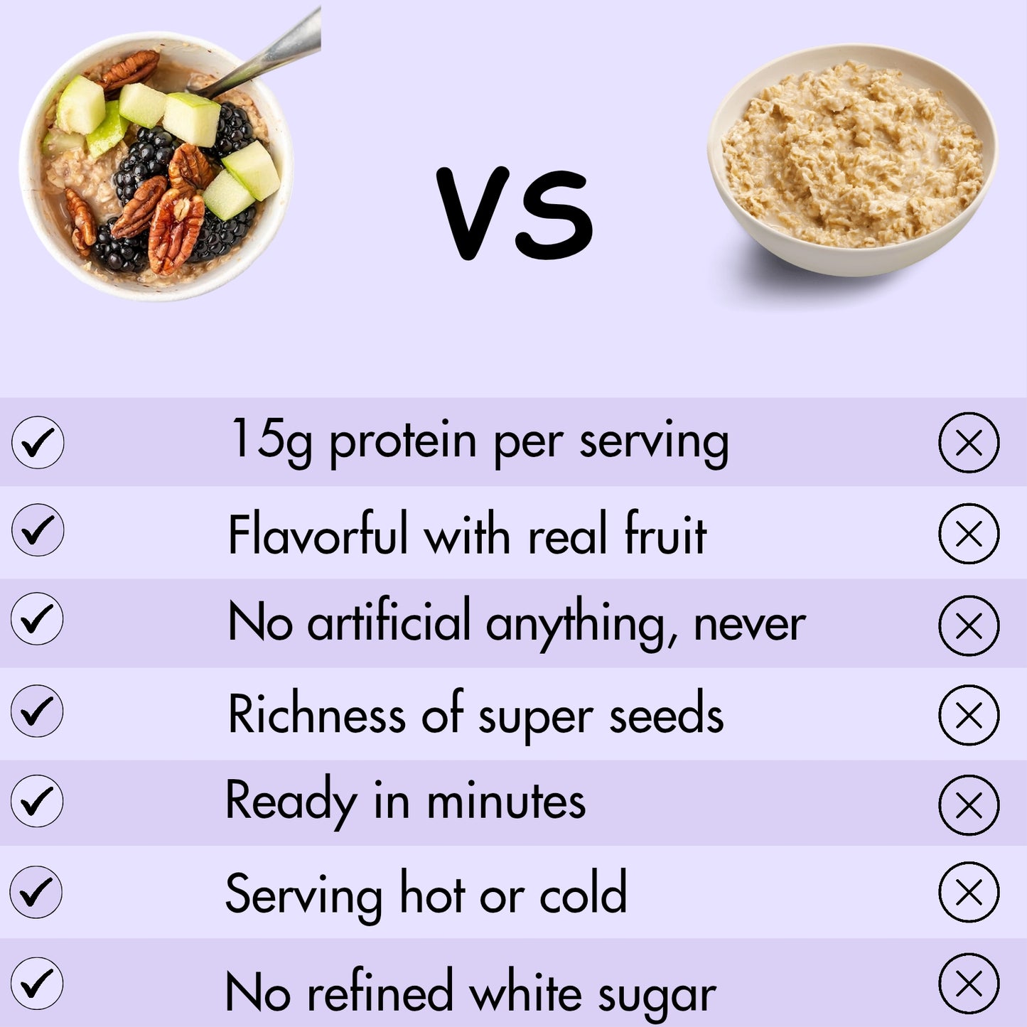 Assorted high protein Oatmeal My Store