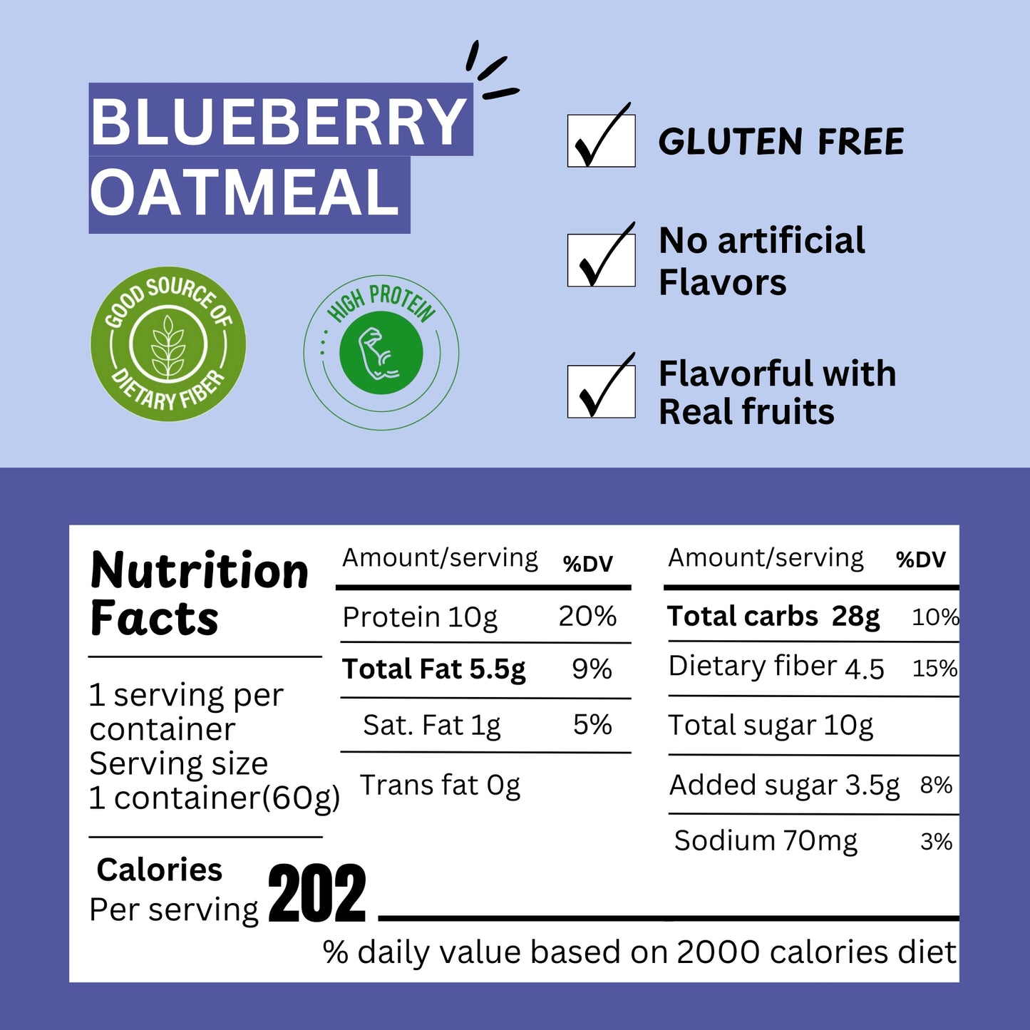 Blueberry oatmeal My Store